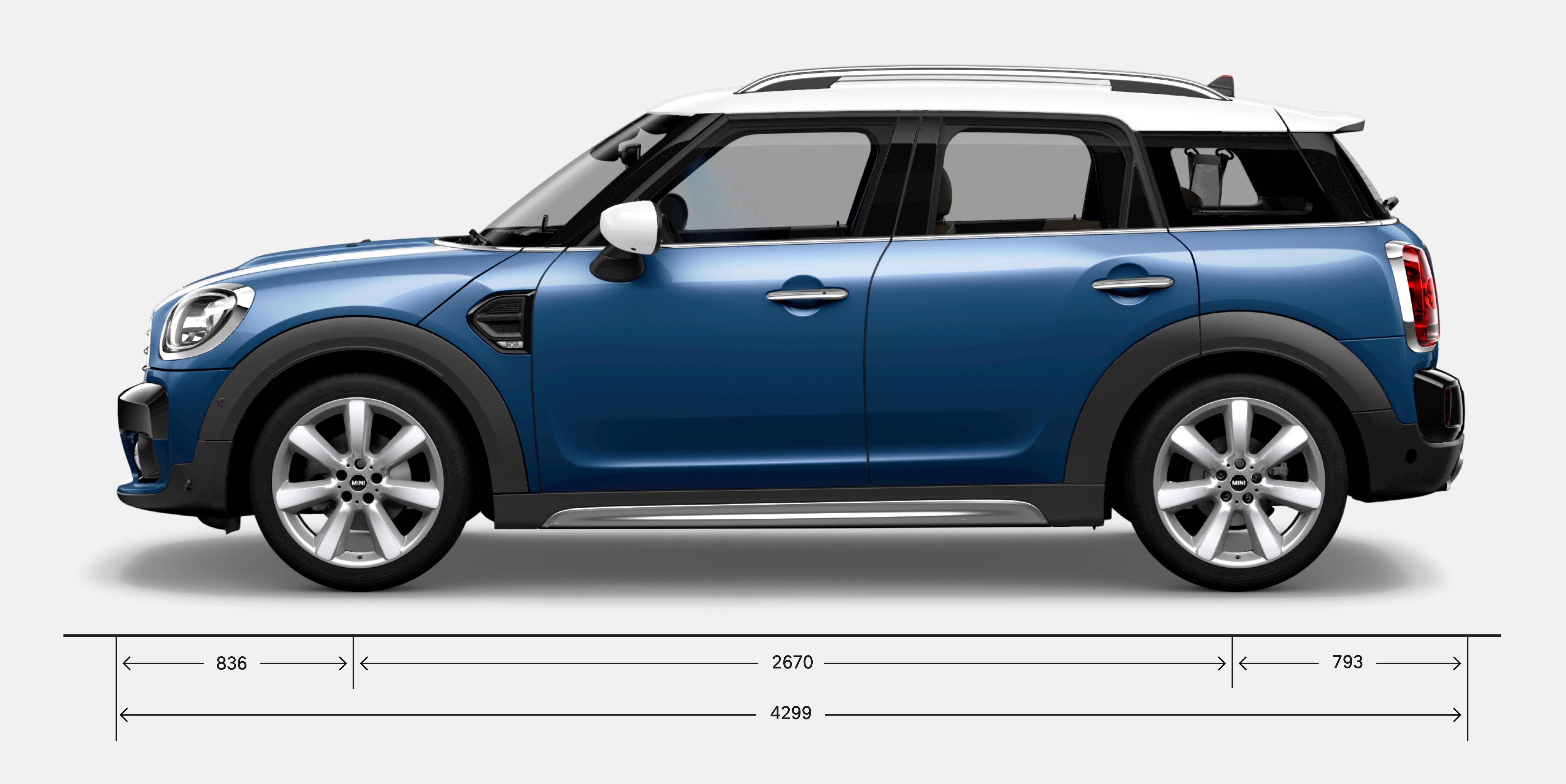 MINI COUNTRYMAN – VUE LATÉRALE